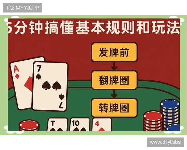 德扑之星全面解析:掌握德州扑克策略与魅力的终极指南 德扑之星全面解析:掌握德州扑克策略与魅力的终极指南
